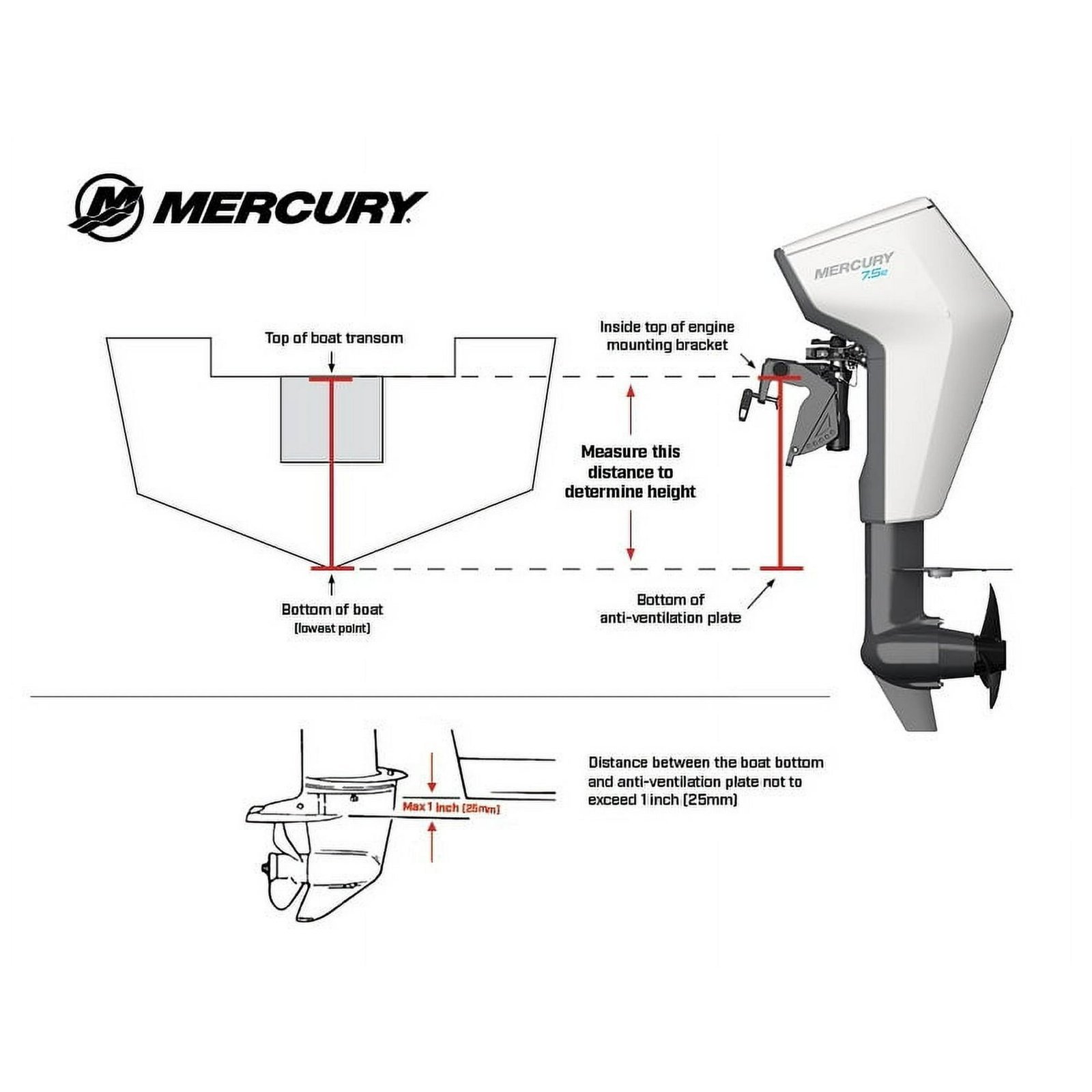 Mercury Avator 7.5e Tiller Electric Outboard Motor Kit - Image 2