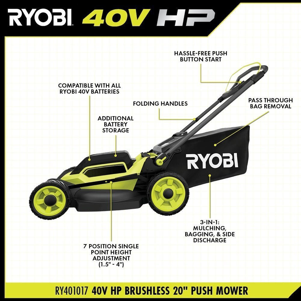 RYOBI 40V HP Brushless 20 in. Cordless Battery Walk Behind Push Mower with 6.0 - Image 2