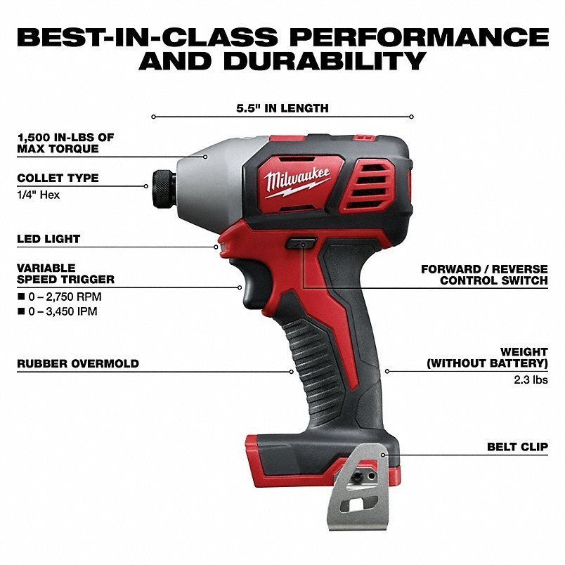 MILWAUKEE Cordless Tool Combination Kit: 4 Tools, 18 V DC Volt, Battery Included, M18™, M18™, 2PYZ8 - Image 9