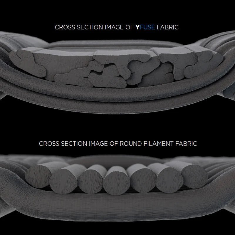 Wind River Outdoor Company Chilkoot Sleeping Bag - Image 6