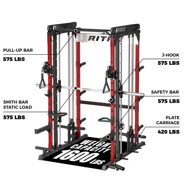 RitFit M1 Pro Smith Machine Home Gym Package - Image 3
