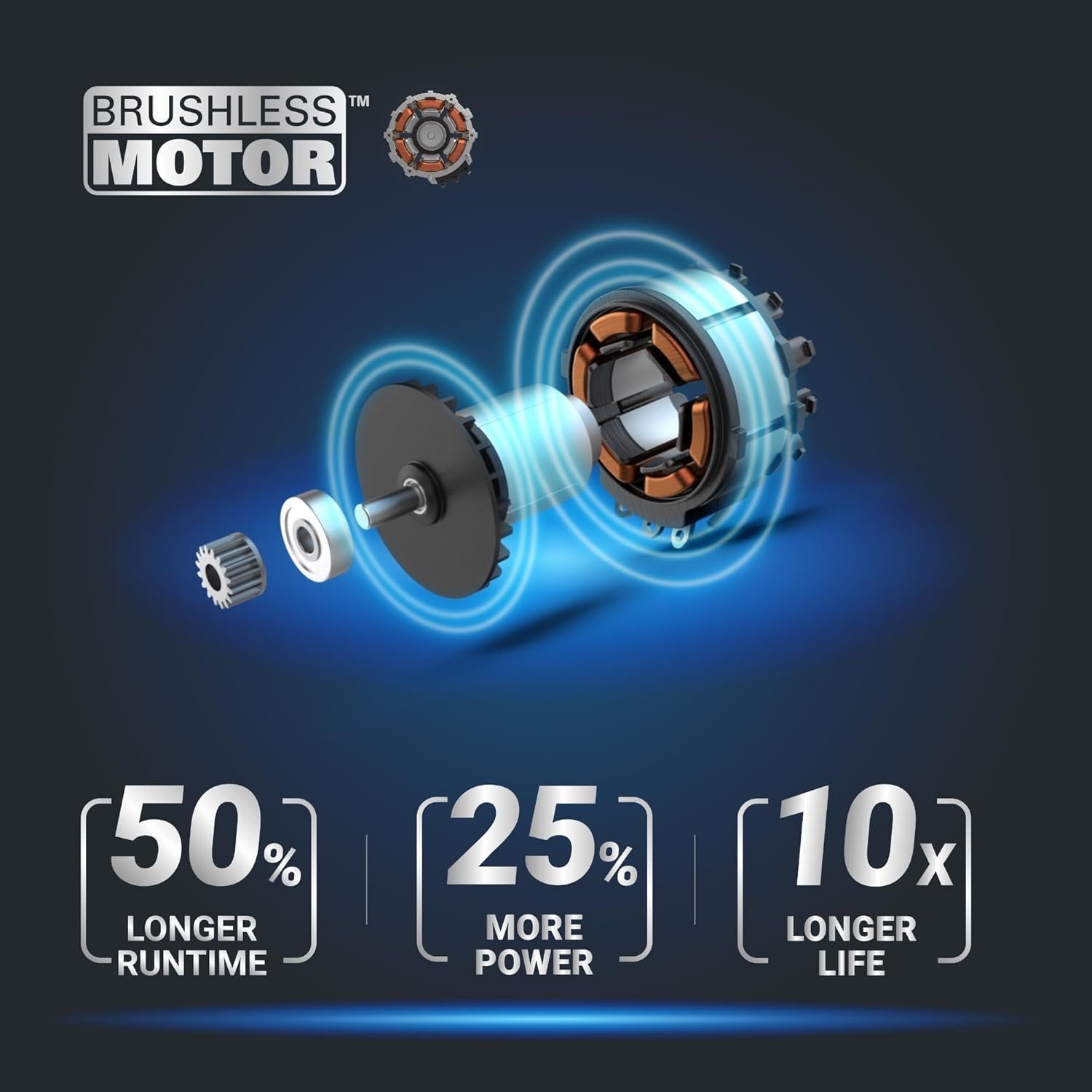 WORX Nitro 40V 16″ Cordless Lawn Mower w/Brushless Motor 2.0 & Intellicut - Image 3