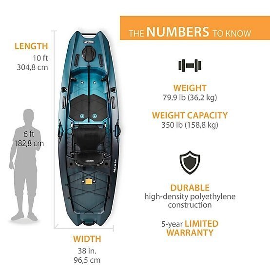 Aurora Fusion Lifetime Manta 10 ft. Sit-On-Top Angler Kayak - Image 2