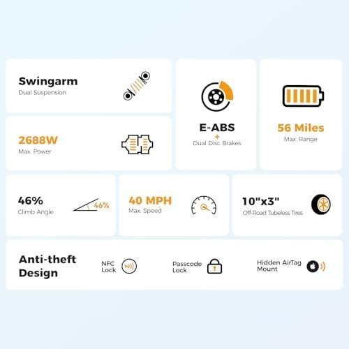 Ausom L2 Max 2000W Dual Motor Electric Scooter for Adults, 56 Miles Max Range Folding Off Road E Scooter, 31 Mph Top Speed,48V 20.8Ah Battery, E-ABS and Dual Disc Brakes, All-Round Lighting System - Image 2