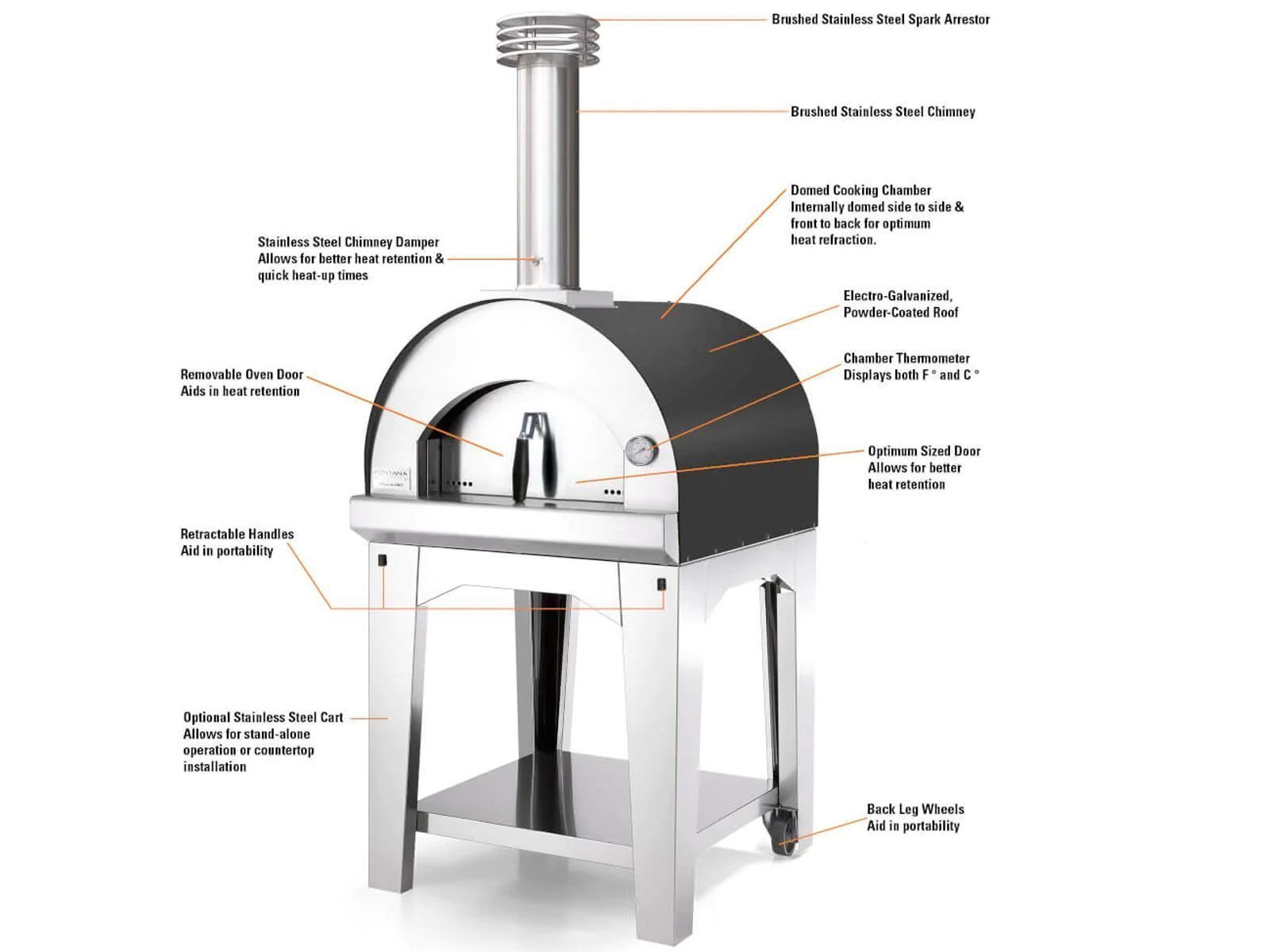 Margherita Wood-Fired Oven - Image 2