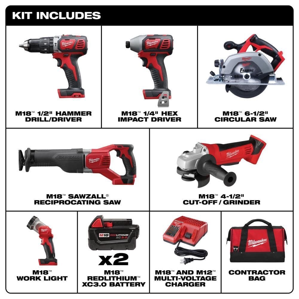Milwaukee M18 Cordless Lithium-Ion 6-Tool Combo Kit - Image 13