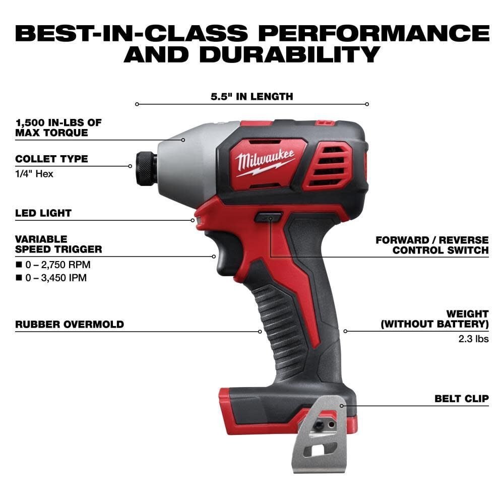 Milwaukee M18 Cordless Lithium-Ion 6-Tool Combo Kit - Image 11